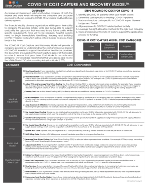 COVID-19 Cost Capture and Recovery Model 2020